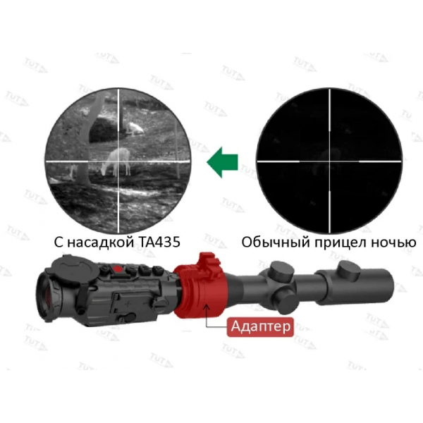 Тепловизионная насадка GUIDE TA435