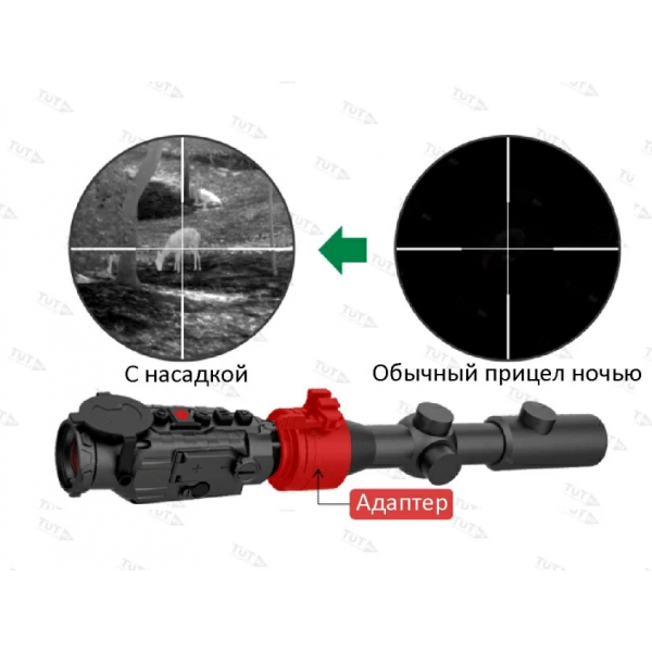 Тепловизионная насадка GUIDE TA450